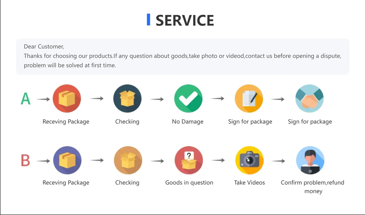 Blue Copper Peptide Freeze-Dried Powder Set Oligopeptide Anti Wrinkle Essence Shrink Pores Acne Treatment Skincare Serum 20pcs