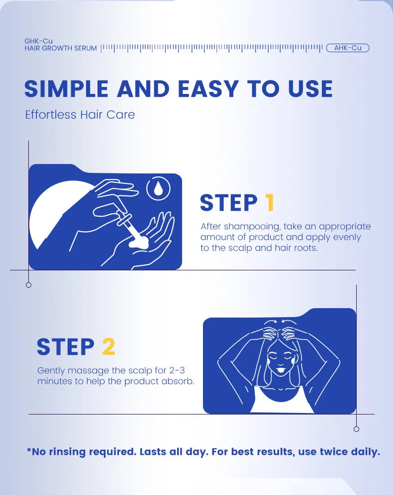 GHK-CU Hair Growth Serum Repair Hair Scalp Care Anti Hair Loss Treatment Blue Copper Peptide Hair Growth Serum for Men Women