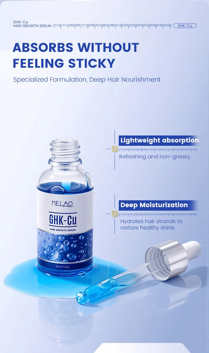 GHK-CU Hair Growth Serum Repair Hair Scalp Care Anti Hair Loss Treatment Blue Copper Peptide Hair Growth Serum for Men Women