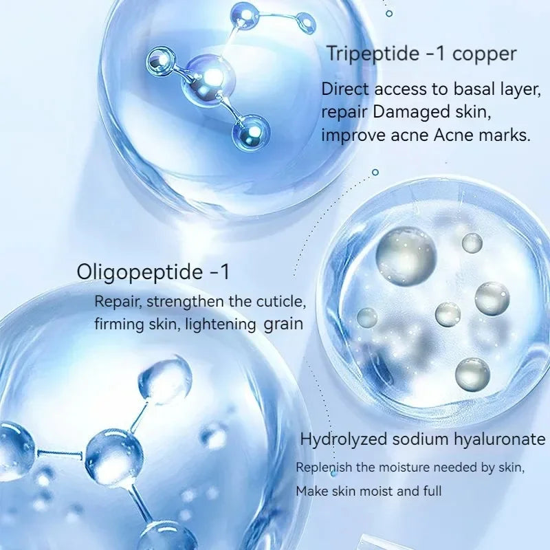 Blue Copper Peptide Restoration System