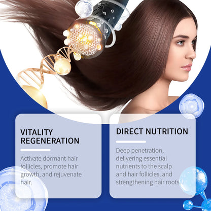 Hair Growth Serum Copper Peptides Scalp Treatment Repair Damaged Frizzy Nourish Soft Shine Smoothing Hair Strengthening Shampoo