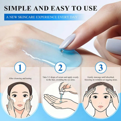 GHK-Cu SNAP-8 Peptide Face Serum 30ml - Blue Copper Firming Nourishing Radiant Cleansing Moisturizing Essence Oil for All Skin