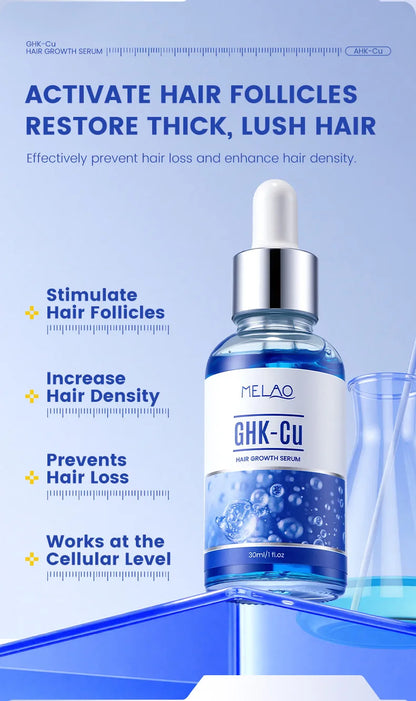 GHK-CU Hair Growth Serum Repair Hair Scalp Care Anti Hair Loss Treatment Blue Copper Peptide Hair Growth Serum for Men Women