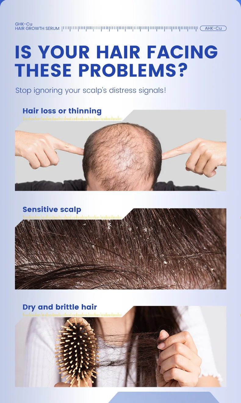 GHK-CU Hair Growth Serum Repair Hair Scalp Care Anti Hair Loss Treatment Blue Copper Peptide Hair Growth Serum for Men Women