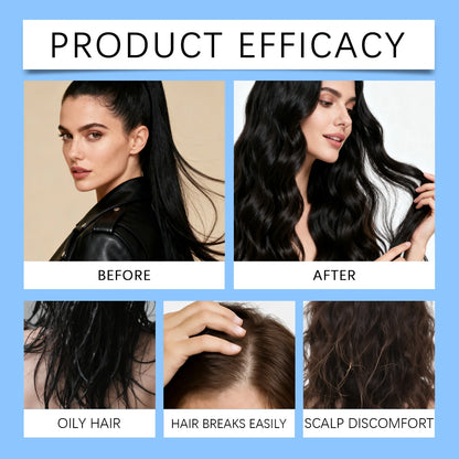 Copper Peptide Hair Growth Serum