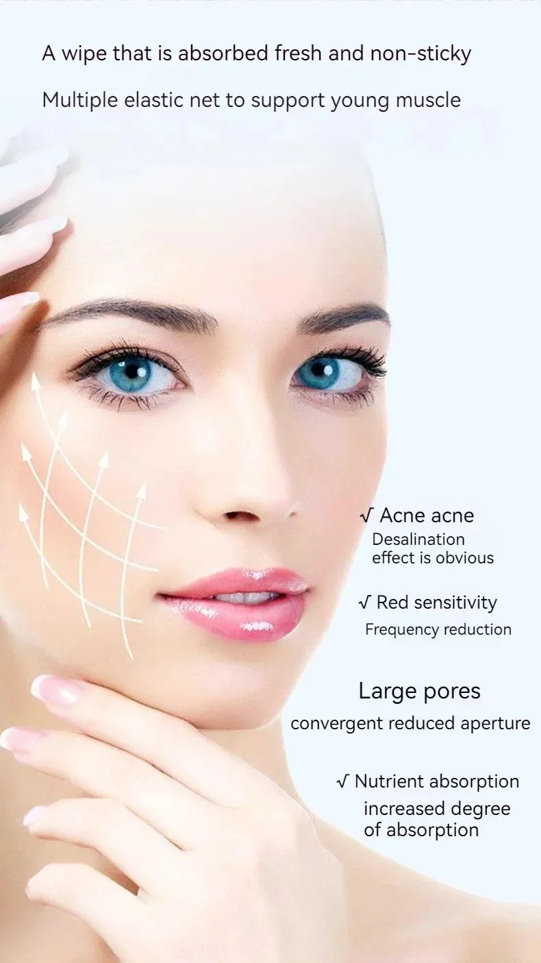 Blue Copper Peptide Restoration System